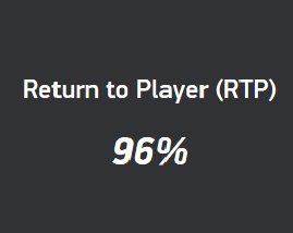 RTP - return to player